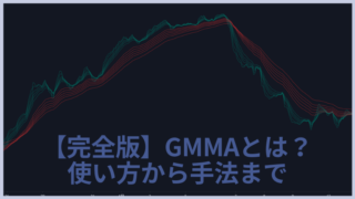 GMMAチャート